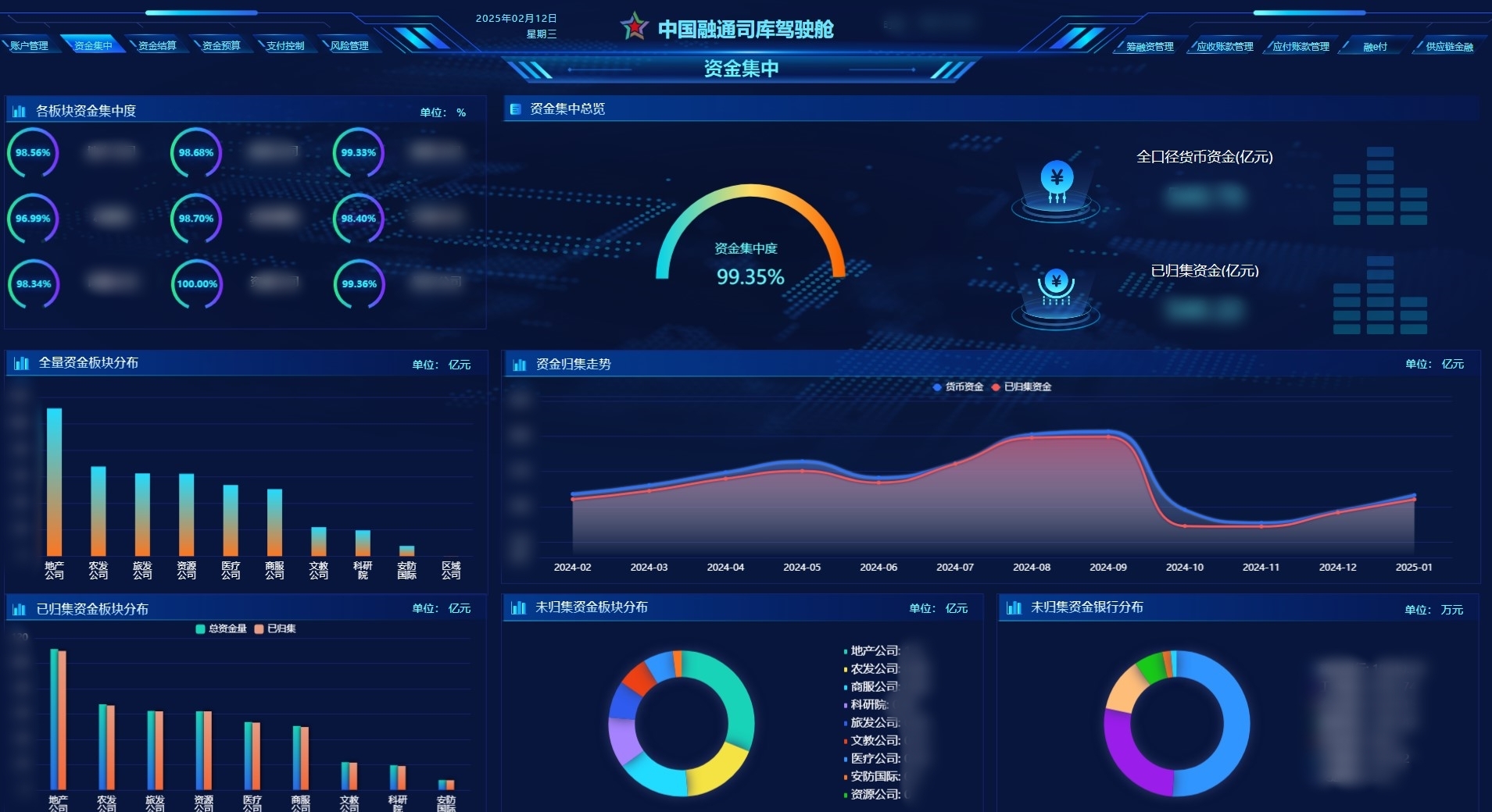 司库管理平台资金集中功能驾驶舱界面.jpg